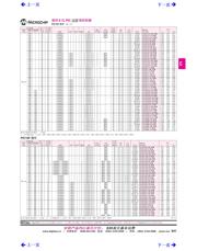 PIC16F877A-I/P datasheet.datasheet_page 1