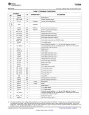 TAS3208IPZP 数据规格书 5