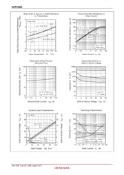 HAT2166H datasheet.datasheet_page 4