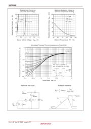 HAT2166H datasheet.datasheet_page 5