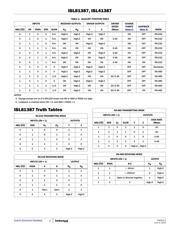 ISL3330IAZ datasheet.datasheet_page 3