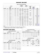 ISL3330IAZ datasheet.datasheet_page 4