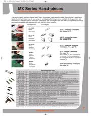 FSM6JSMA datasheet.datasheet_page 6