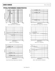 AD8057ART-R2 datasheet.datasheet_page 6