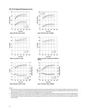 ATF-33143-BLKG datasheet.datasheet_page 4