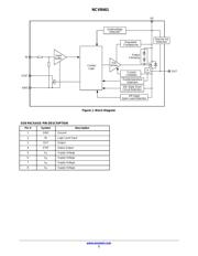 NCV8461 datasheet.datasheet_page 2