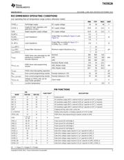 TAS5613 datasheet.datasheet_page 5