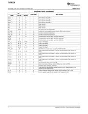 TAS5613A datasheet.datasheet_page 6