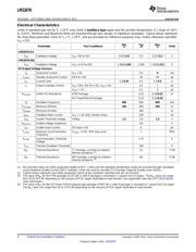 LM22670TJ-ADJ/NOPB datasheet.datasheet_page 4