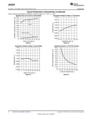 LM22670TJ-ADJ/NOPB datasheet.datasheet_page 6