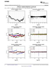 BUF08630RGWR datasheet.datasheet_page 6