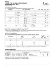 TS5N214DBQRE4 datasheet.datasheet_page 4