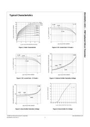 2SA1943OTU datasheet.datasheet_page 3