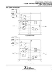 SN74LVTH16652DL datasheet.datasheet_page 5