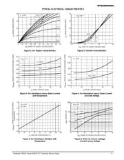 MTD20N06HDL datasheet.datasheet_page 3