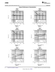 LM4860M/NOPB datasheet.datasheet_page 6