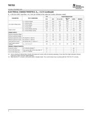 THS7313PWR datasheet.datasheet_page 4