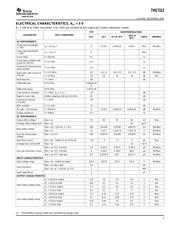 THS7313PWR datasheet.datasheet_page 5