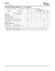 THS7313PWR datasheet.datasheet_page 6