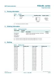 PZU27BL,315 datasheet.datasheet_page 3