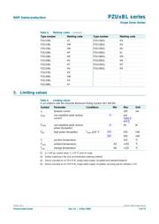 PZU27BL,315 datasheet.datasheet_page 4