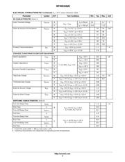 NTHD3102CT1G datasheet.datasheet_page 3