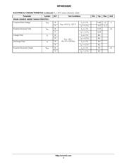 NTHD3102CT1G datasheet.datasheet_page 4