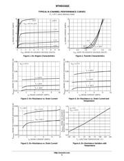 NTHD3102CT1G datasheet.datasheet_page 5