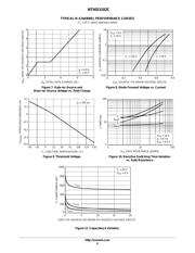 NTHD3102CT1G datasheet.datasheet_page 6