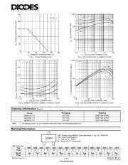 BC847CT-7-F datasheet.datasheet_page 2