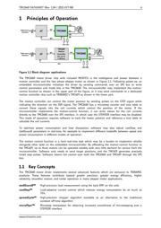 TMC2660-PA datasheet.datasheet_page 4