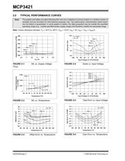 MCP3421A4T-E/CH datasheet.datasheet_page 4