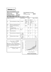 ZR40402F25TA datasheet.datasheet_page 2