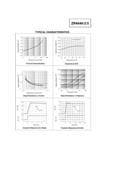 ZR40402F25TA datasheet.datasheet_page 3