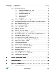 STM32F437VIT7XXXTR datasheet.datasheet_page 3