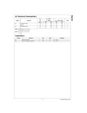 74AC05SCX datasheet.datasheet_page 3