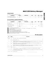 MAX1259 datasheet.datasheet_page 3