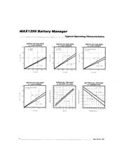 MAX1259 datasheet.datasheet_page 4