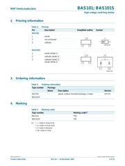 BAS101S,215 datasheet.datasheet_page 2