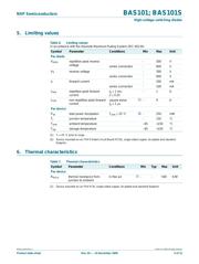 BAS101S,215 datasheet.datasheet_page 3