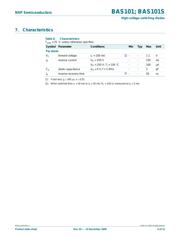 BAS101S,215 datasheet.datasheet_page 4