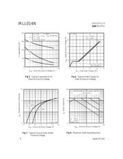 IRLL014 datasheet.datasheet_page 4