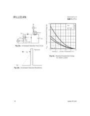 IRLL014 datasheet.datasheet_page 6