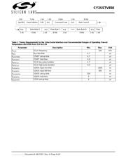 CY2SSTV850ZIT 数据规格书 4