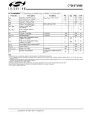 CY2SSTV850ZIT 数据规格书 6