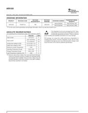 ADS1222 datasheet.datasheet_page 2