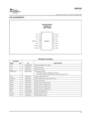 ADS1222 datasheet.datasheet_page 5