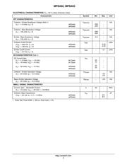 MPSA92 数据规格书 2