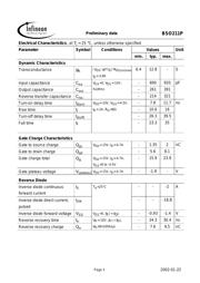 BSO211PNTMA1 datasheet.datasheet_page 3