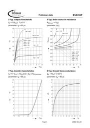 BSO211PNTMA1 datasheet.datasheet_page 5